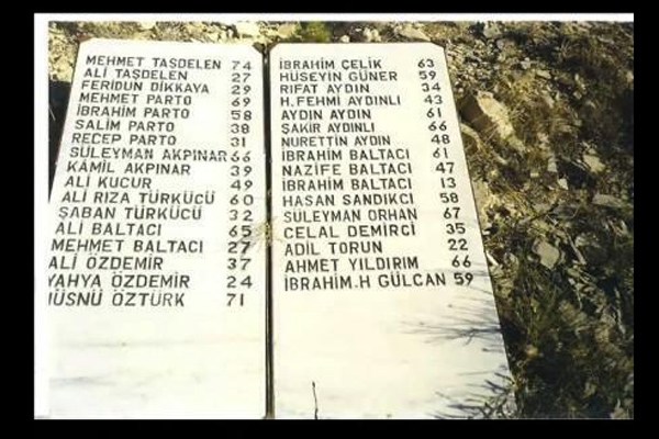 PKK'NIN EN BÜYÜK KATLİAMLARINDAN BAŞBAĞLAR'DA 33 İNSAN KATLEDİLMİŞTİ
