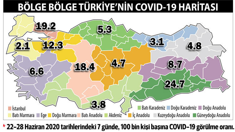 Bölge bölge Türkiye'nin coronavirüs haritası!